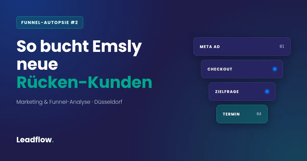 Funnel-Autopsie #2 von Leadflow: Emsly Marketing und Funnel-Analyse, Düsseldorf
