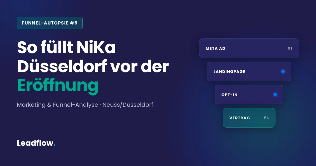 Funnel-Autopsie #5 von Leadflow: NiKa Marketing und Funnel-Analyse, Düsseldorf