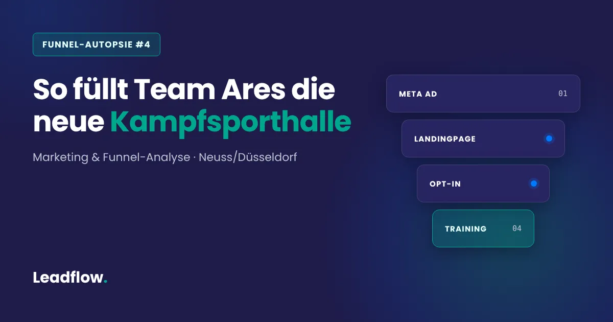 Funnel-Autopsie #4 von Leadflow: Team Ares Marketing und Funnel-Analyse, Neuss